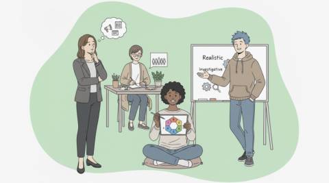 Decoded Guide to the RIASEC Model for Confident Career Choices